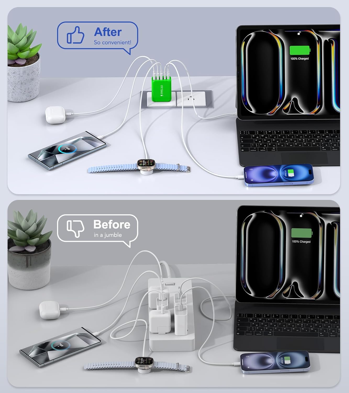 50W USB C Wall Charger Block,5-Port C Charger Fast Charging Block PD Power Adapter +QC 3.0 Multiport Type C Box Charger Cube USB A Wall Plug for iPhone 16/15/14/13 Pro Max Plus,Samsung(Green)(2-Pack) - Roamly