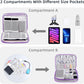 Electronics Organizer - Travel Cable Organizer Bag, Water Resistant Double Layers Pouch for Cord, iPhone, iPad Mini - Gift for Men Electronic Accessories Storage Case with 5 Cable Ties, Purple