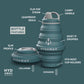 HYDAWAY 17oz Collapsible Water Bottle - BPA-Free, Leakproof, Lightweight, and Space-Saving - Perfect for Travel, Hiking, and Everyday Hydration