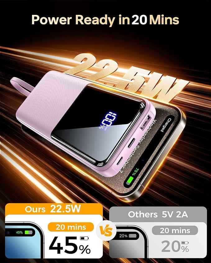 Portable Charger Power Bank - 15,000mAh Battery Pack Portable Phone Charger with Built in Cable 22.5W Fast Charging Powerbank Compatible with iPhone Android Samsung Phone, Lavender