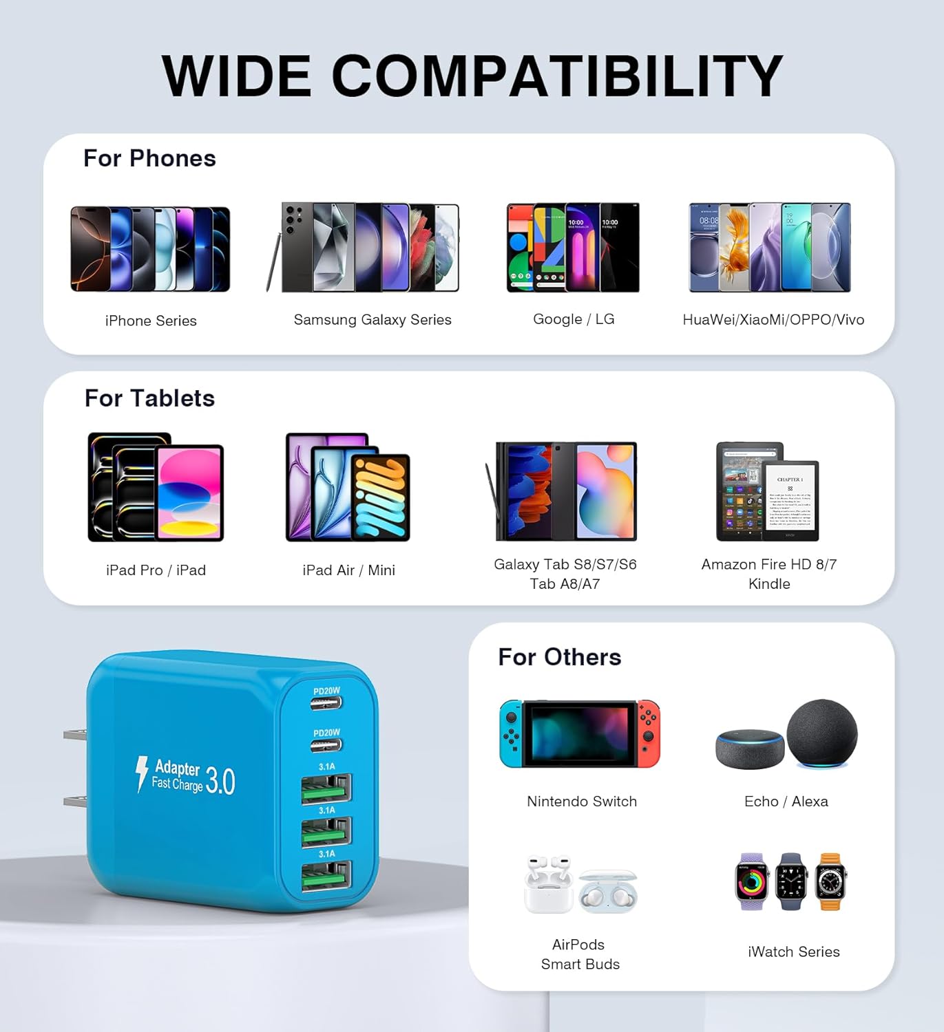 2-Pack USB C Wall Charger Block,50W 5-Port C Charger Fast Charging Block PD Power Adapter +QC 3.0 Multiport Type C Box Charger Cube USB A Wall Plug for iPhone 16/15/14/13 Pro Max,Samsung Galaxy(Blue) - Roamly