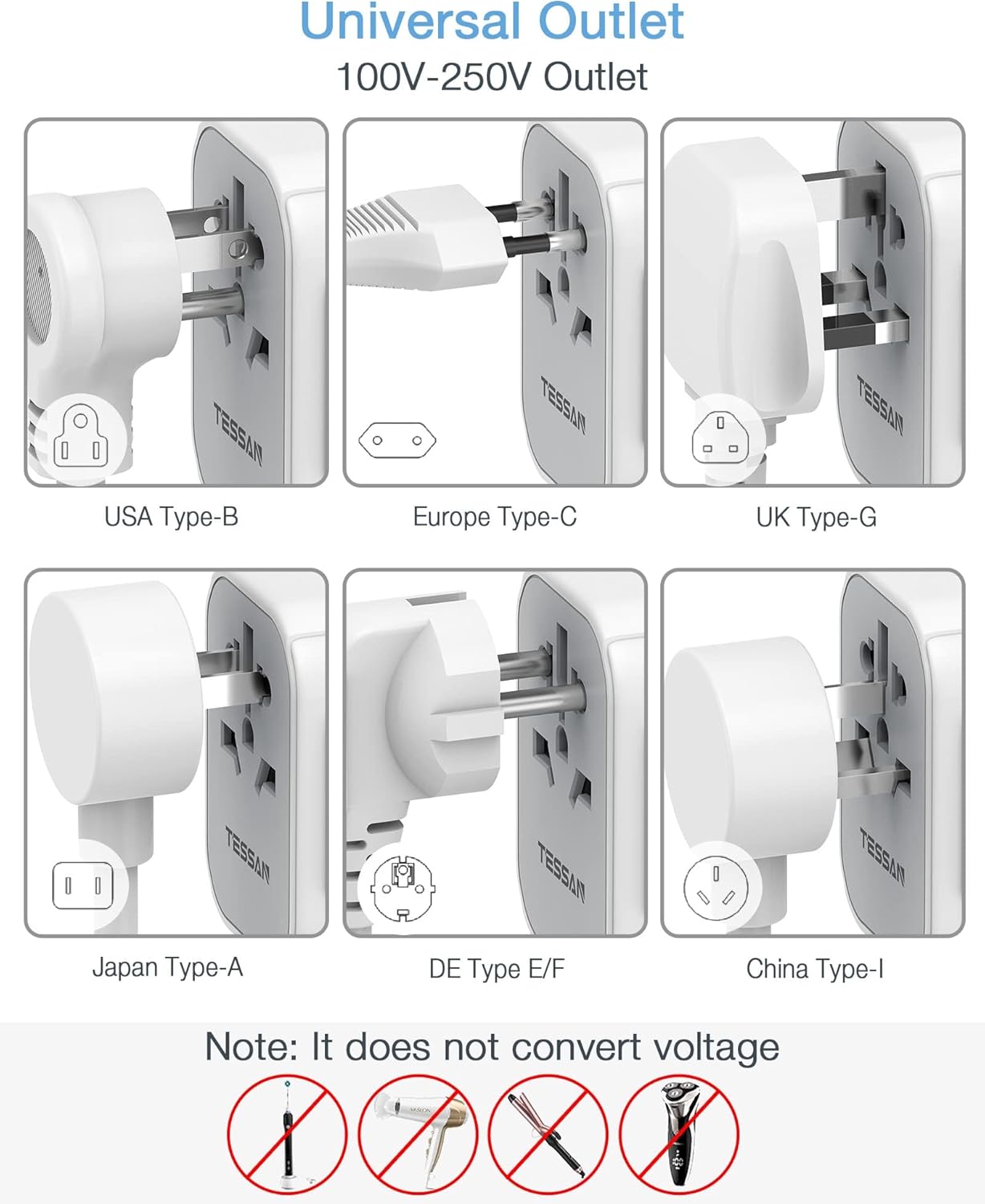 TESSAN Universal Travel Adapter, International Power Adapter 5.6A 28W 3 USB C 2 USB A Ports, Travel Worldwide Plug Adaptor, Outlet Wall Charger for Europe UK EU AUS (Type C/G/A/I) - Roamly