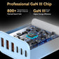 USB C Charger Block, 65W USBC Wall Charging Blocks 6-Port PD & QC Power Adapter Multiport Type C Fast Chargers Plug Cube Brick for iPhone 16/15/14/13/12/Pro Max,iPad Pro,Samsung Galaxy S25/S24