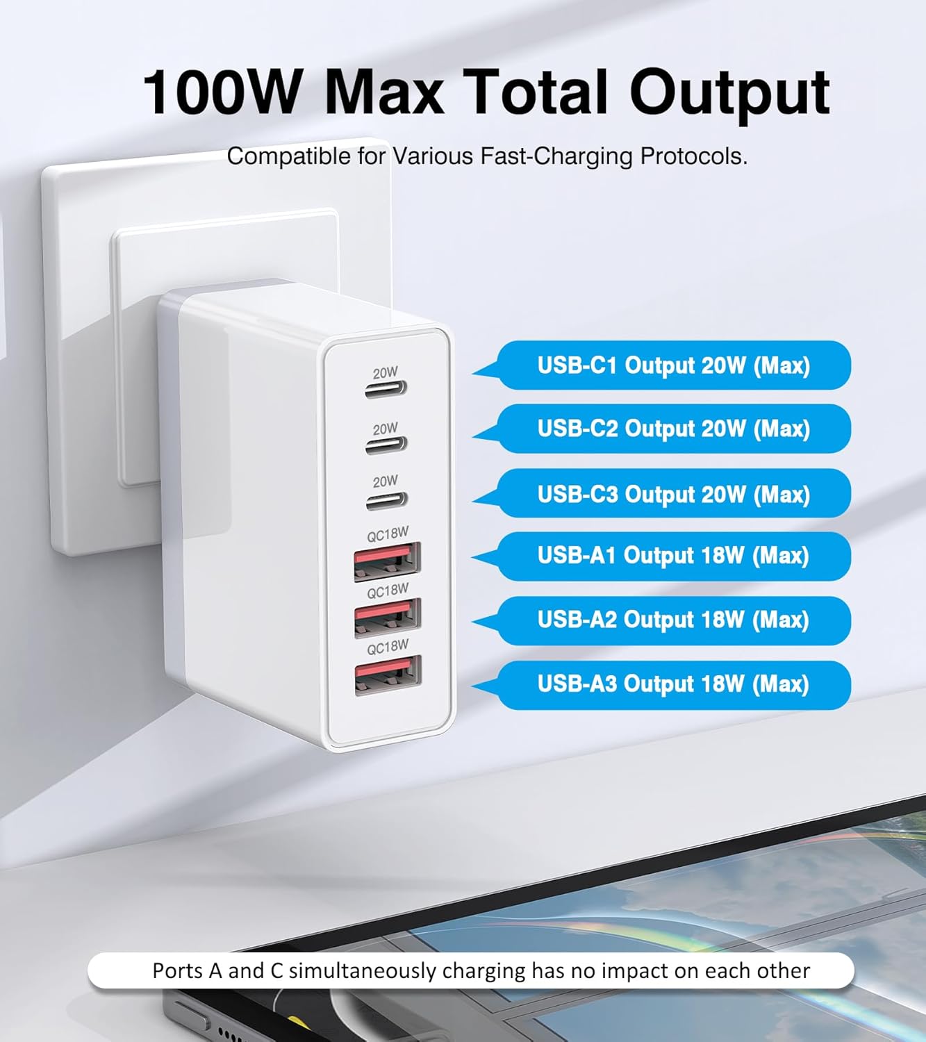 100W USB C Wall Charger,6-Port PD Fast USB C Charging Block,3 Type C+3Type A Multiport Plug,6 in 1 Charger Compatible with for iPhone 16/15/14/13/12/ProMax,iPad,AirPods4,Galaxy S25/S24,Watch,AirPorts - Roamly