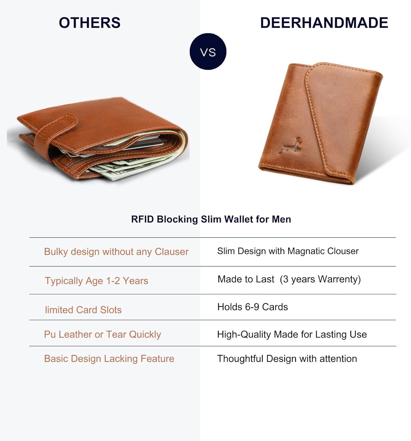 Leather RFID Wallet for Men, Slim Leather Mens Wallet, Handcraft Men's Wallets, Card Cases & Money Organizers, Magnetic Closure Sleek RFID Blocking Thin Mens Wallets with 9-12 Card Slots & Gift Box - Roamly