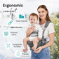 Baby Hip Carrier, Ergonomic, Toddler Carrier with Multiple Pockets & Shoulder Strap for Newborns & Toddlers -Gray