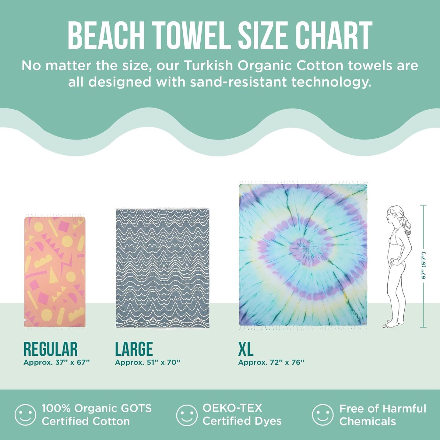 Sand Cloud Turkish Beach Towel - 100% Organic Cotton Turkish Bath Towels - Ultra Soft, Sand Free & Quick Dry Towel for Beach, Pool, or Picnic - As Seen on Shark Tank - Boho Geo Sunset