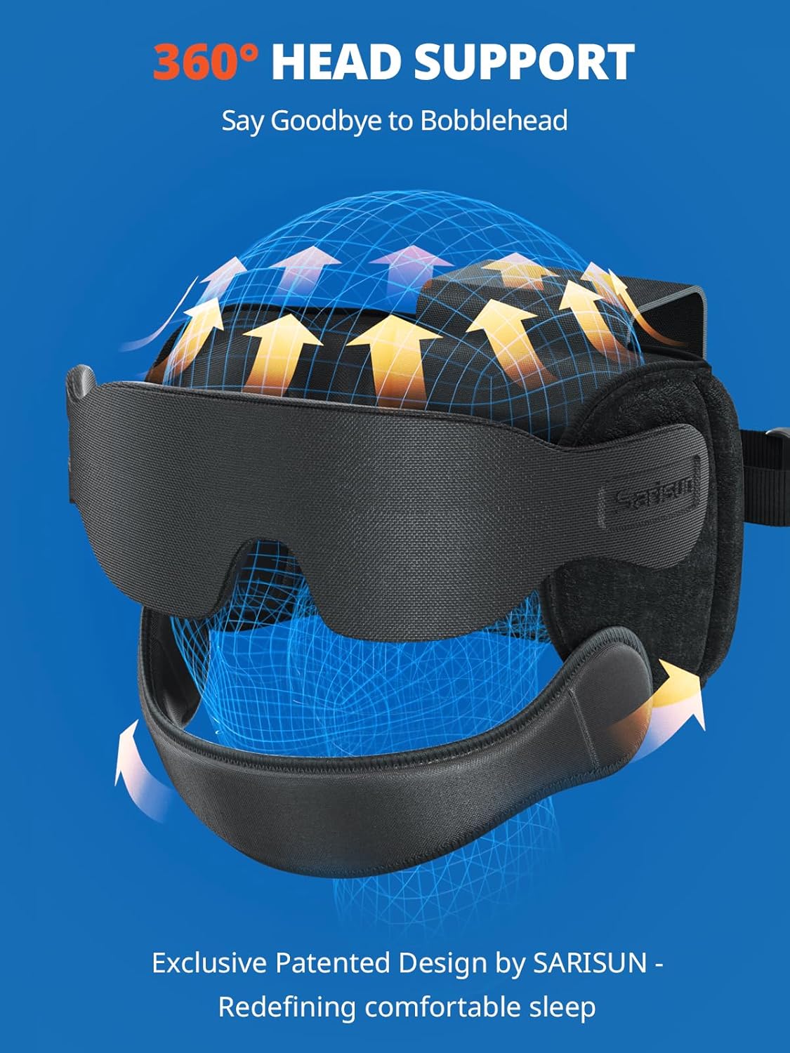 Travel Pillow Combo with Chin Strap, Airplane Pillows with 3D Eye Mask for Sleeping, 360° Support Plane Head Strap for All Plane Seats, Long Flights Essentials, Stop Bobblehead, Mottle Blue