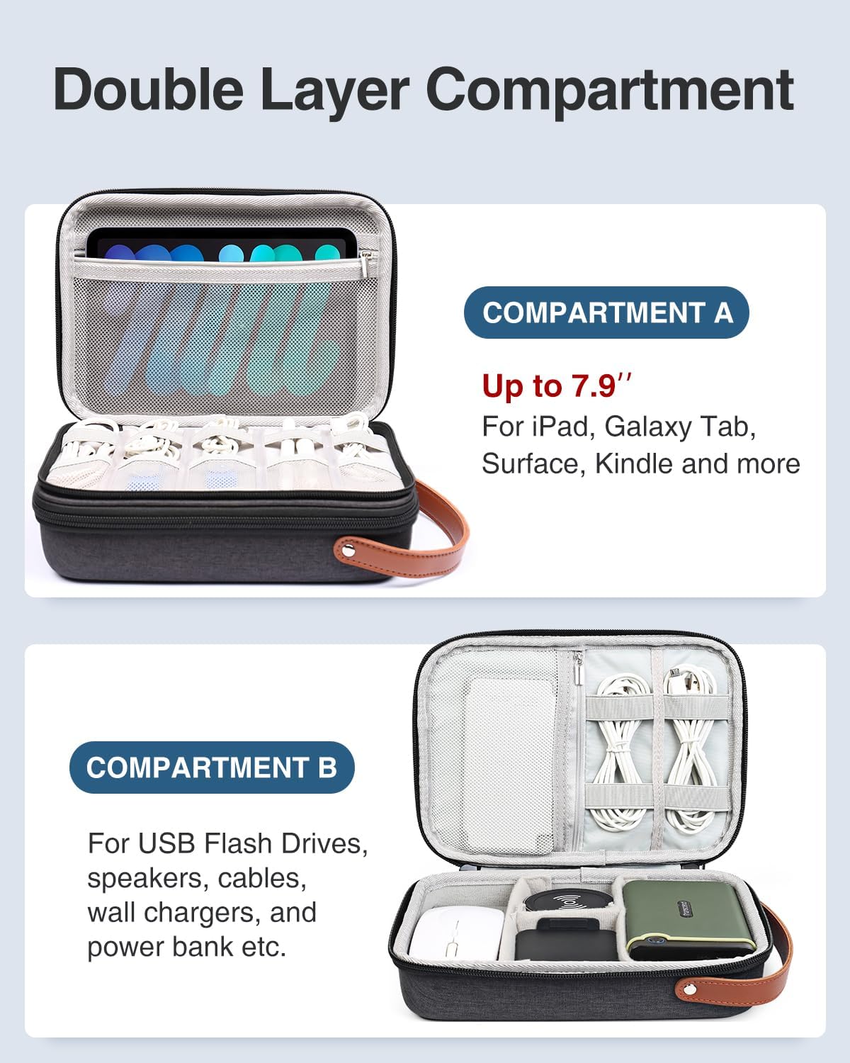 Luxtude Electronics Organizer Travel Case, Tech Organizers Travel Case, Hard Cases for Electronics, Hard Charger Bag, Portable Cable Bag, Travel Essentials for Charger/Mouse/Cash/Card