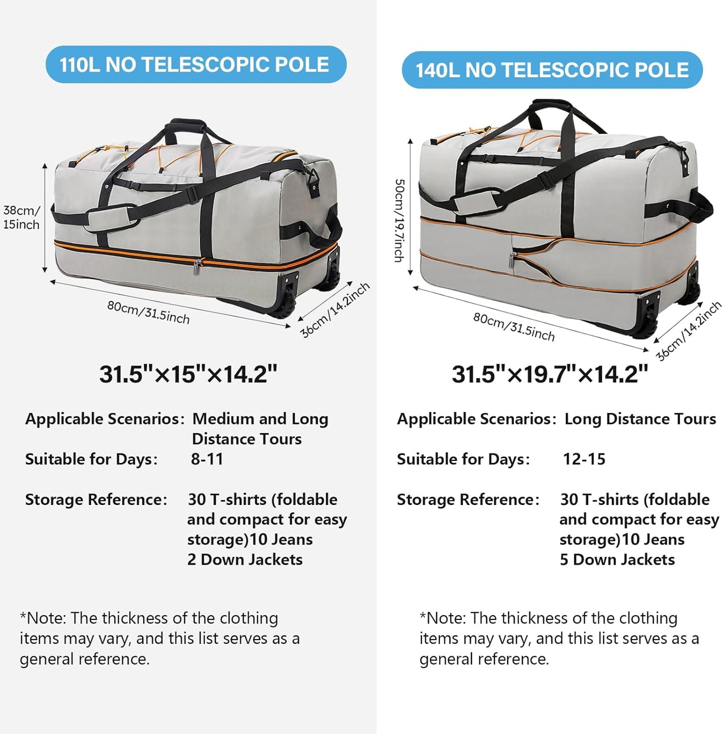 Vomgomfom Wheeled Collapsible Duffel Bag,110L-140L Expandable Checked Luggage, No-Telescopic-Handle with Anti-Burst Zipper & Reinforced Frame,Grey - Roamly