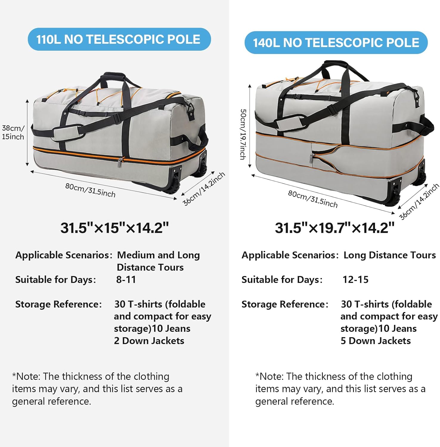 Vomgomfom Wheeled Collapsible Duffel Bag,110L-140L Expandable Checked Luggage, No-Telescopic-Handle with Anti-Burst Zipper & Reinforced Frame,Grey - Roamly