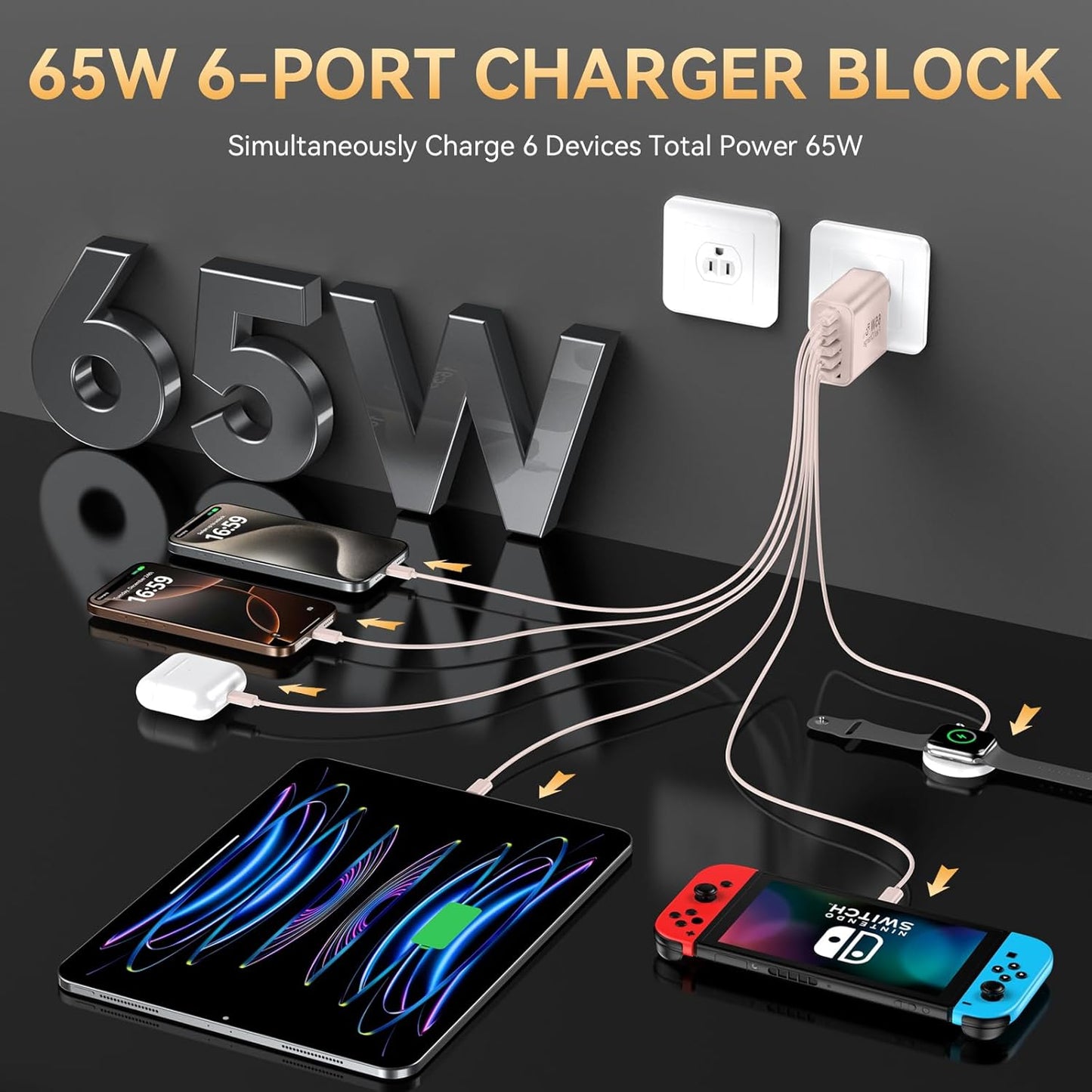 USB C Charger Block, 65W USBC Wall Charging Blocks 6-Port PD & QC Power Adapter Multiport Type C Fast Chargers Plug Cube Brick for iPhone 16/15/14/13/12/Pro Max,iPad Pro,Samsung Galaxy S25 Black