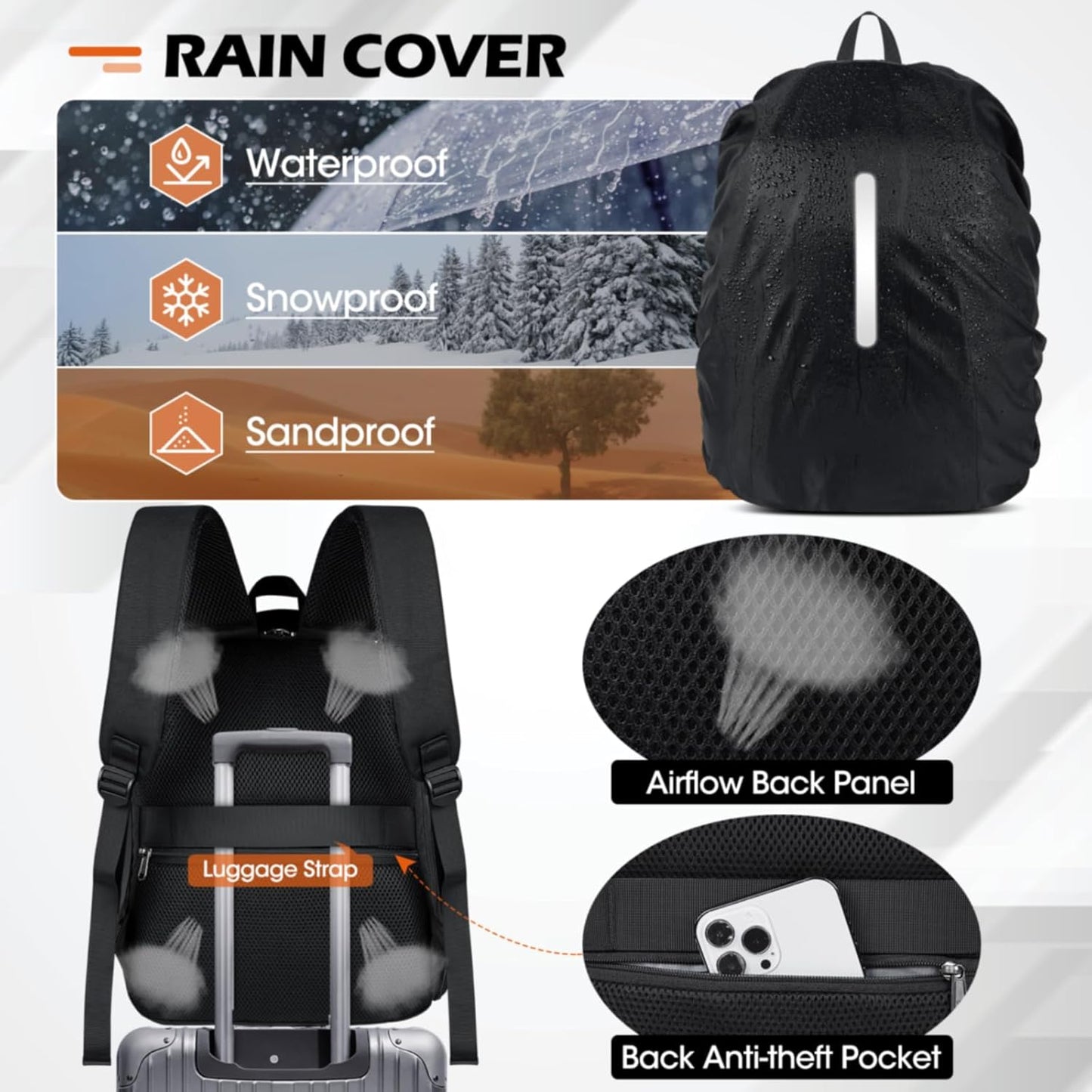 SDYSM Camera Bag Backpack Professional for DSLR SLR Mirrorless Camera Waterproof Laptop Back Pack 15.6 Inch with Rain Cover Anti Theft Travel Case Large Capacity Photography Backpack Black