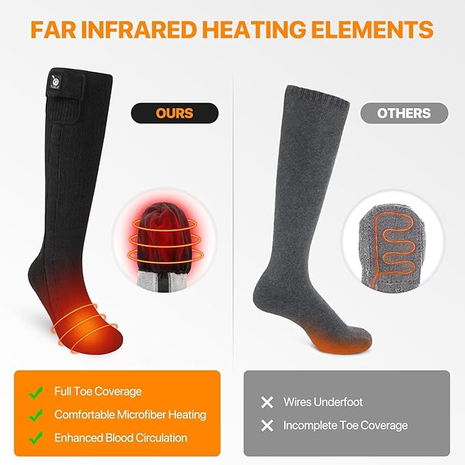 SNOW DEER Upgraded Rechargeable Electric Heated Socks,7.4V 2200mAh Battery Powered Cold Weather Heat Socks for Men Women,Outdoor Riding Camping Hiking Motorcycle Skiing Warm Winter Socks