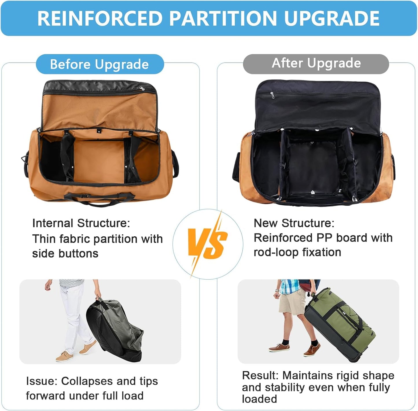 Vomgomfom Wheeled Collapsible Duffel Bag,110L-140L Expandable Checked Luggage, No-Telescopic-Handle with Anti-Burst Zipper & Reinforced Frame,Brown - Roamly