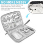 Electronics Organizer Travel Case,Electronic Accessories Storage Bag,Portable Waterproof Cable Organizer Bag,Travel Cord Organizer Bag for Small Charging Cord Storage,Cables,SD Card (Grey)