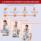 Baby Carrier Ergonomic Infant Carrier with Hip Seat Kangaroo Bag Soft Baby Carrier Newborn to Toddler 7-45lbs Front and Back Baby Holder Carrier for Men Dad Mom (Grey)