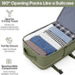 Luggage Sets 3 Piece, Carry On Luggage 20In With Spinner Wheels,PC Hardside Suitcase Set with TSA Lock,Durable Carry On Suitcase With Travel Backpack for Men (Military Green, 3 piece set (BP/20inch))