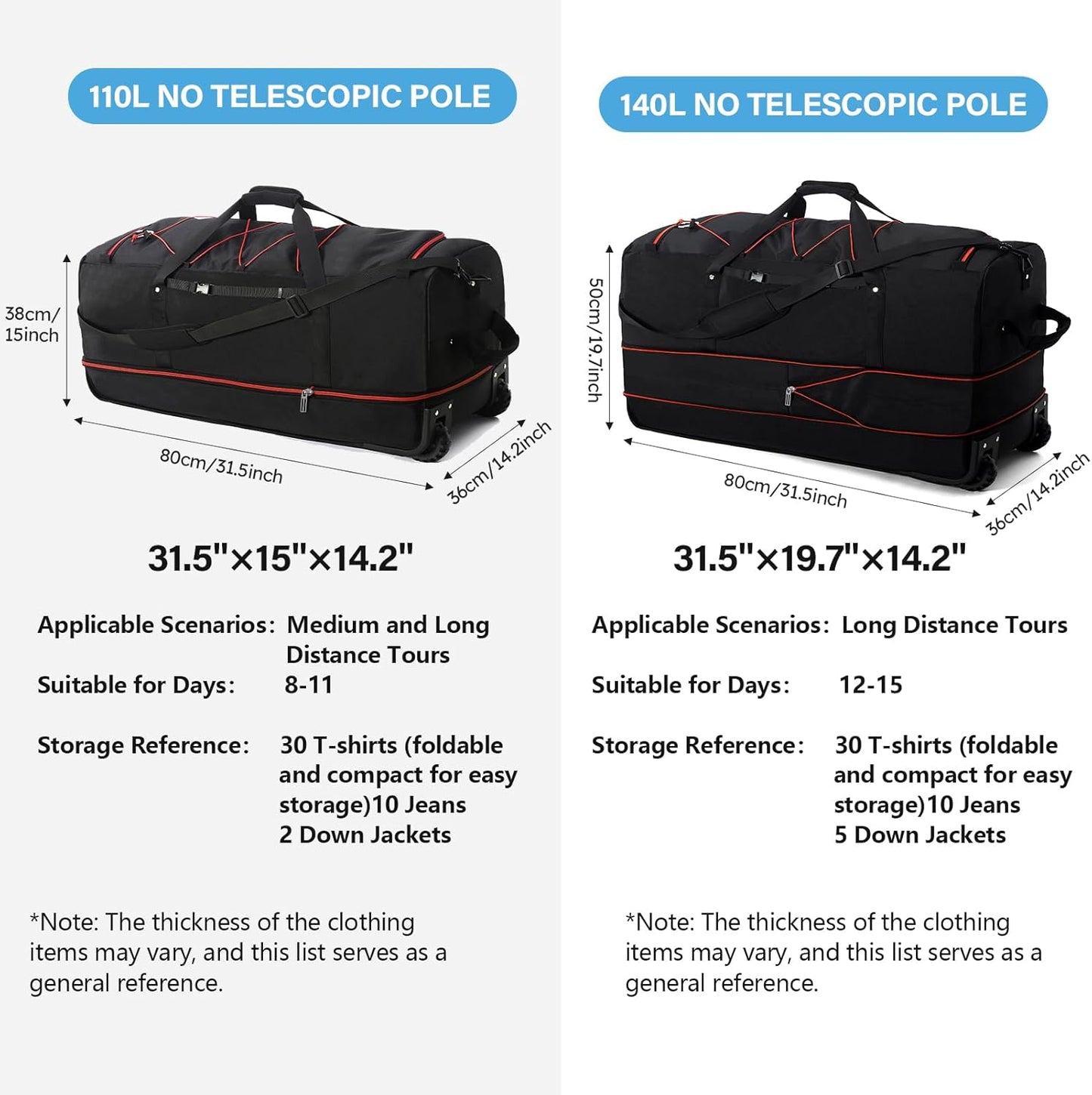 Vomgomfom Wheeled Collapsible Duffel Bag,110L-140L Expandable Checked Luggage, No-Telescopic-Handle with Anti-Burst Zipper & Reinforced Frame,Black-red - Roamly