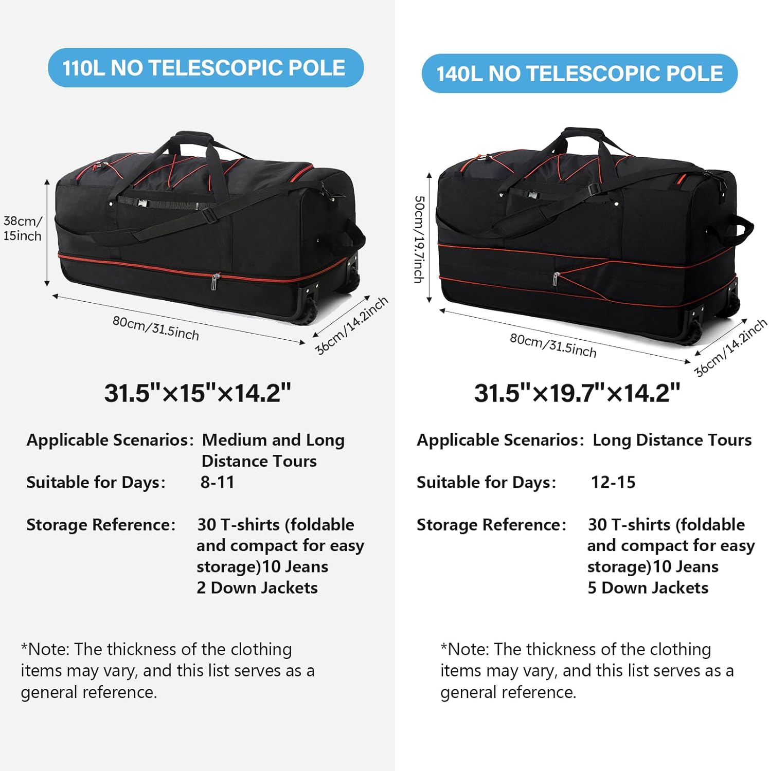 Vomgomfom Wheeled Collapsible Duffel Bag,110L-140L Expandable Checked Luggage, No-Telescopic-Handle with Anti-Burst Zipper & Reinforced Frame,Black-red - Roamly