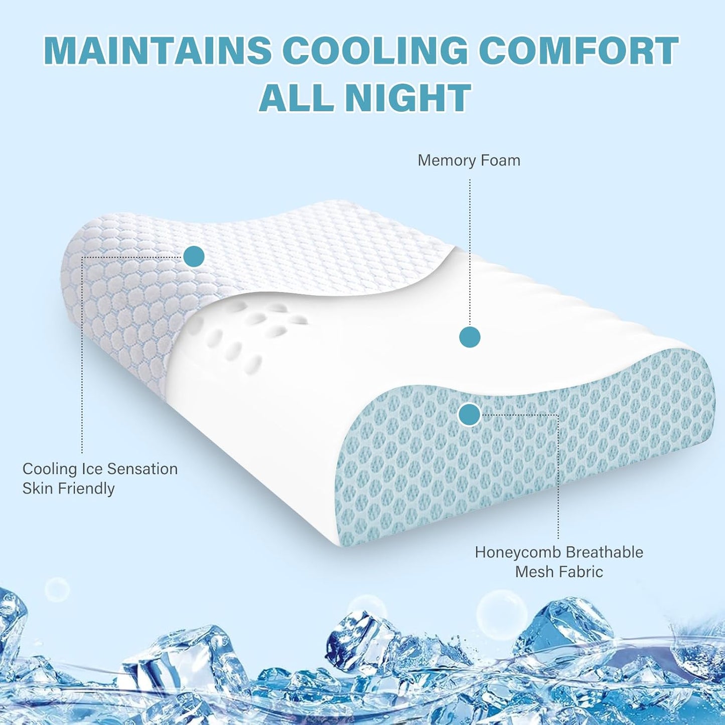 Neck Pillow Memory Bed Foam Pillows - Neck Support Pillow for Pain Relief, Ergonomic Cervical Pillow for Sleeping, Orthopedic Contour Bed Pillow for Side, Back, Stomach Sleepers,Blue
