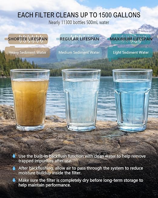 BKLES Camping Water Filter – Water Filtration System Survival with 0.01 Micron, 6-Stage Portable Water Filter, Electric Emergency Water Purifier with SOS Light for Hiking, Travel, Backpacking – Green