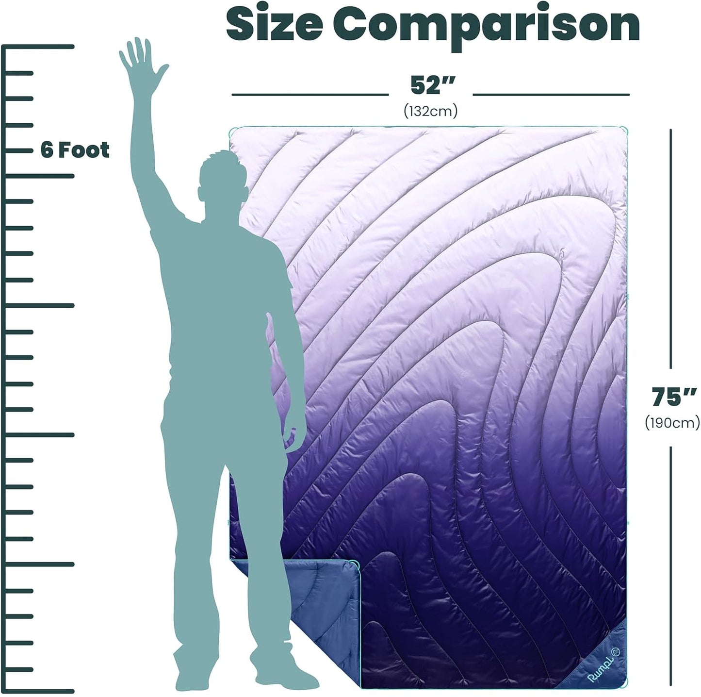 Rumpl Original Puffy Blanket - Warm, Water-Resistant Camping Blanket with 100% Recycled Synthetic Insulation, 52"x75", Original Puffy V2, Lavender Fade