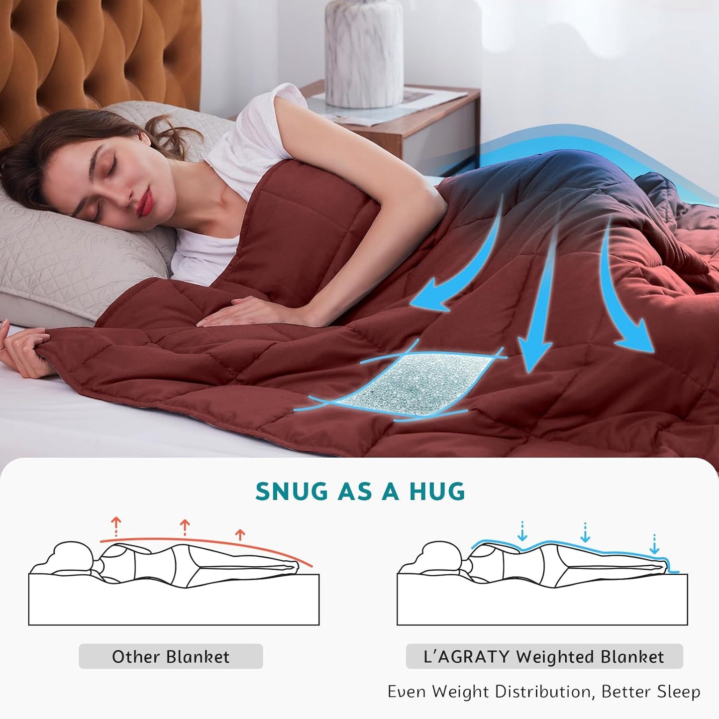 L'AGRATY Weighted Blanket - 60"x80" 15lbs Cooling Breathable Heavy Blanket Microfiber Material with Glass Beads for Adult All-Season Summer Fall Winter Soft Thick Comfort