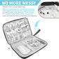 Electronics Organizer Travel Case,Electronic Accessories Storage Bag,Portable Waterproof Cable Organizer Bag,Travel Cord Organizer Bag for Small Charging Cord Storage,Cables,SD Card (Black)