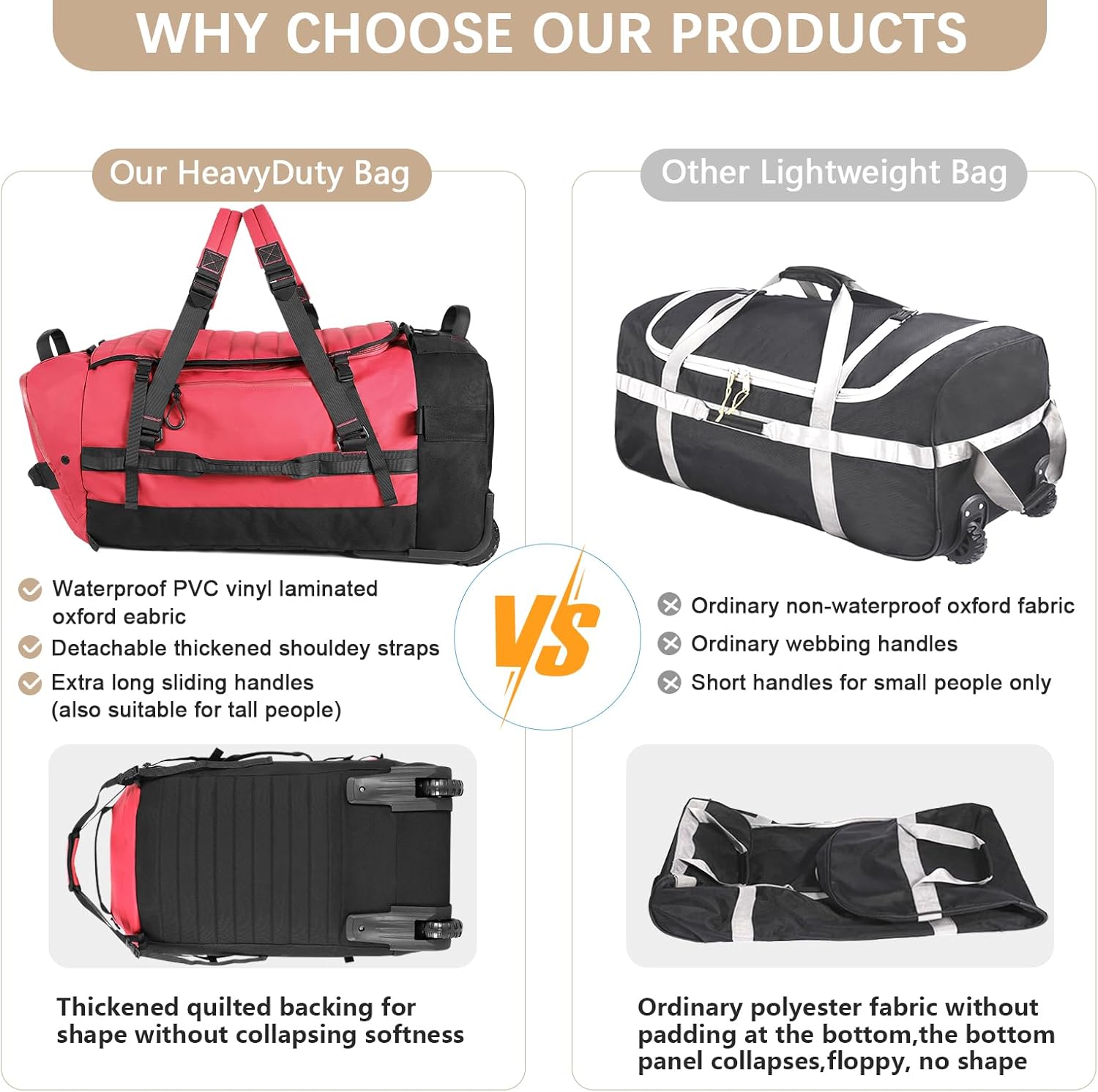Vomgomfom 86L Collapsible Wheeled Luggage With Removable Backpack Straps,Waterproof Rolling Duffle Bag with Quilted Base,No Telescope Handle,Red - Roamly
