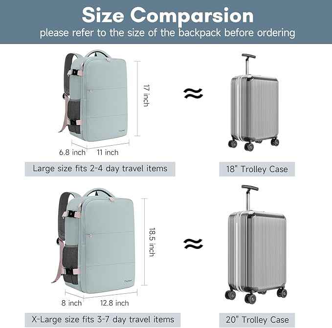 Taygeer Personal Item Backpack for Men Women, Travel Backpack Carry on Luggage Flight Approved with Water Bottle Pocket & Shoe Pouch, Large Weekender Work Bag for Hiking Gift, Gray Powder
