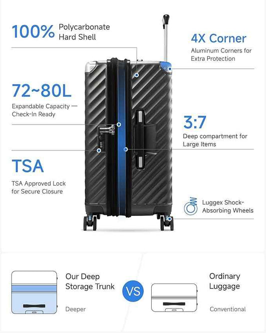 LUGGEX Trunk Luggage,KVT Expandable PC Hard Shell Medium Checked 24 Inch Suitcase with Shock - Absorbing Wheels & TSA Lock(EX-Pro,Charcoal Metallic,24 inch,72L - 80L)