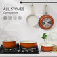 15Pcs Pots and Pans Set Non Stick, Cookware Sets with Detachable Handle, Nonstick RV Kitchen Cooking Tools Removable Handles, Oven Safe, Induction Fast, Stackable Induction Cookware, Tangerine