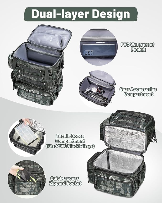 MATEIN Fishing Backpack with 4 Tackle Boxes, Fishing Bag with Rod Holder & Safety Compass & Cooler, Gifts for Fishermen