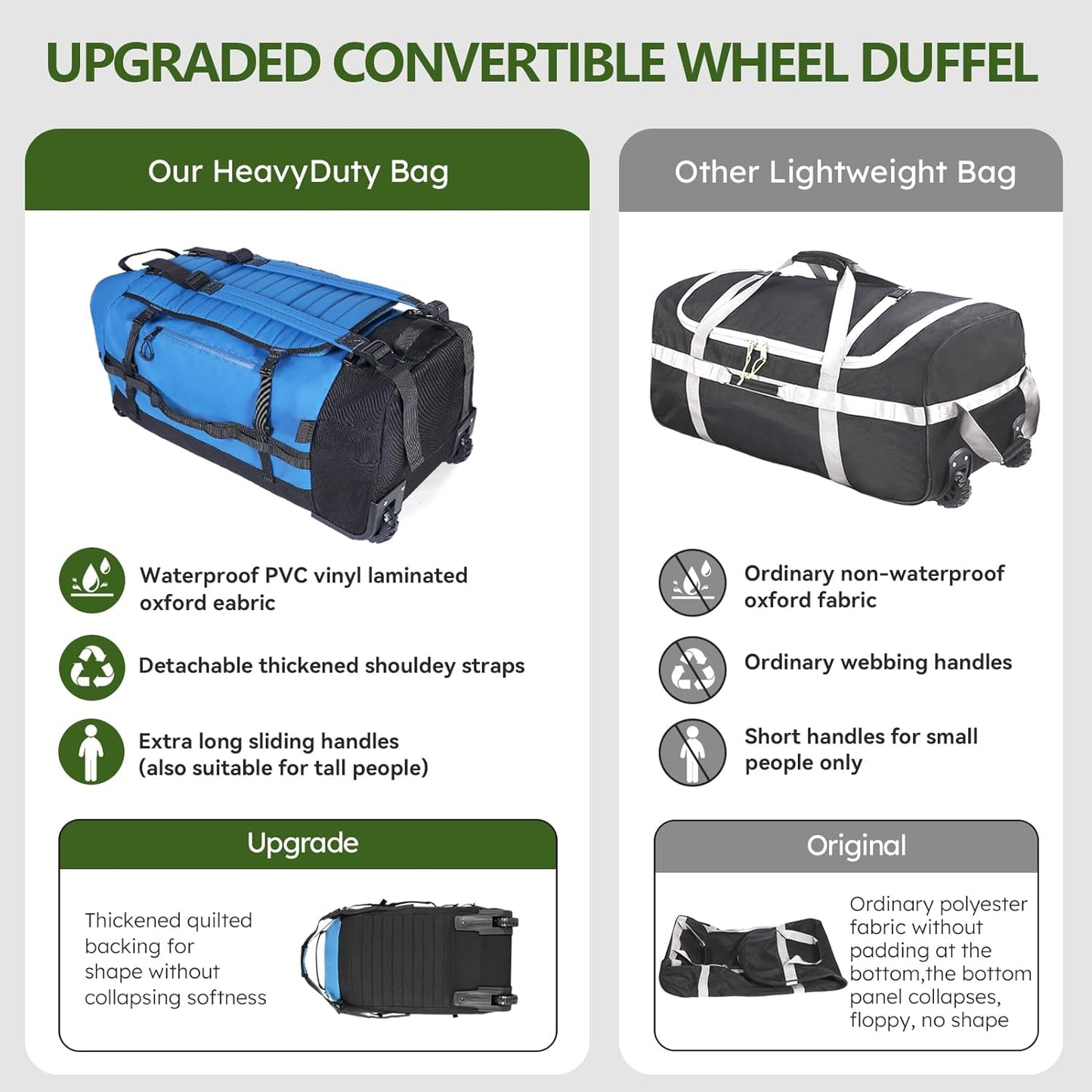 Vomgomfom 86L Collapsible Wheeled Luggage With Removable Backpack Straps,Waterproof Rolling Duffle Bag with Quilted Base,No Telescope Handle,Blue - Roamly