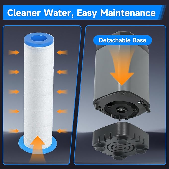 Portable Shower for Camping with Heater, Portable Camping Shower Pump with 6000mAh Battery, 1500W Water Heater, 5.3Gal Foldable Bucket, Digital Display Outdoor Shower for Camping, Beach, RV