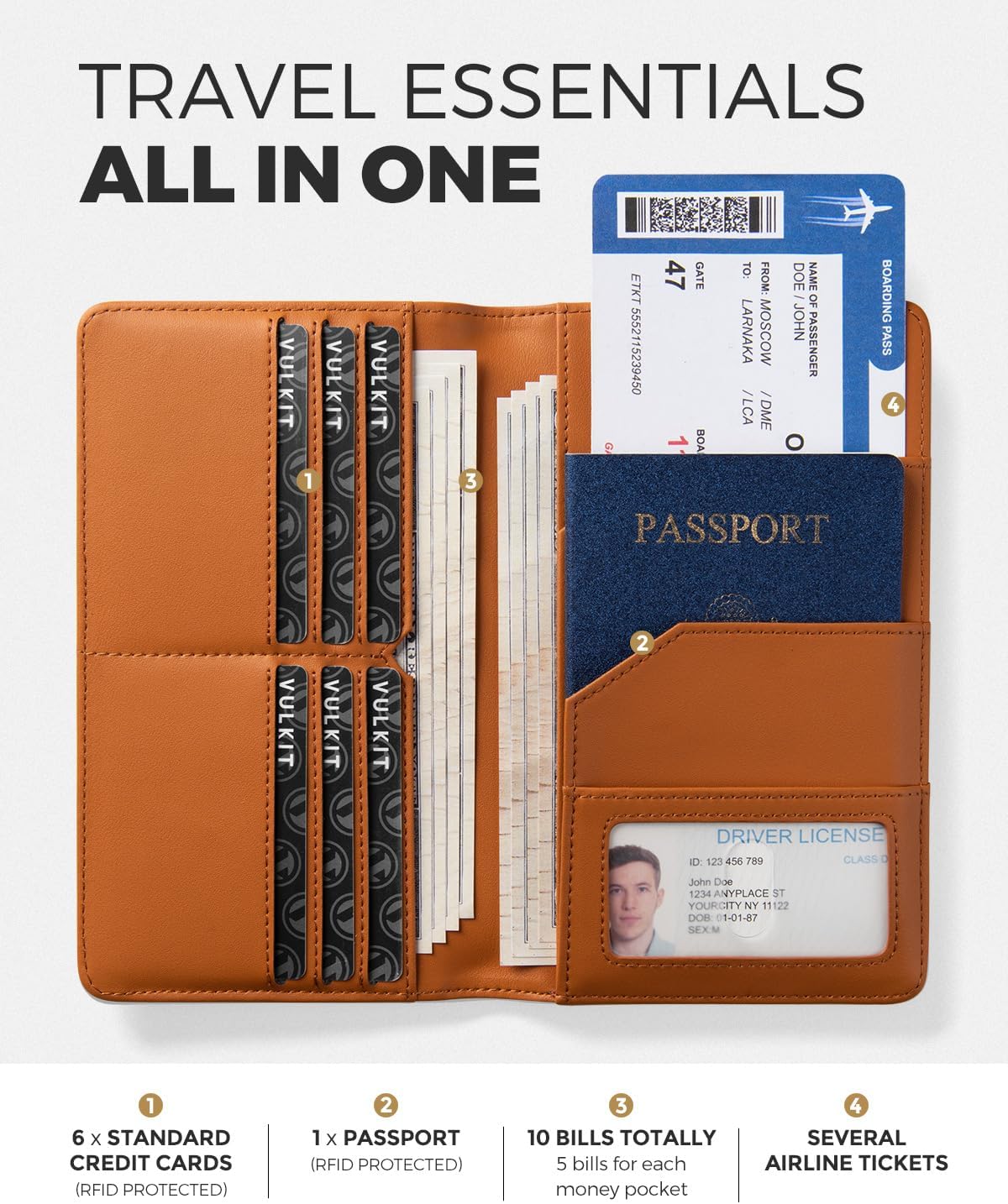 VULKIT Passport Holder Wallet RFID Blocking Travel Wallet for Men & Women - Roamly