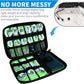 Electronics Travel Organizer,Portable Waterproof Electronic Travel Storage Bag for Small Charging Cord Storage,Charger,SD Card etc,for Travel,Business-Blue Camouflage