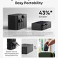 Anker Nano Travel Adapter, 5-Port Power Adapter with 1× 2-Pin AC, 2 USB A, 2 USB C for 20W, Smart Temperature Control, Works in 200+ Countries, Not a Voltage Converter, Travel Essentials (1-Pack)