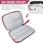 Electronics Travel Organizer,Portable Waterproof Electronic Travel Storage Bag for Small Charging Cord Storage,Charger,Small Electronics,SD Card etc,for Travel,Business -Wine Red