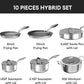 COOKER KING Stainless Steel Cookware Set, Pots and Pans Set Non Stick, Hybrid Ceramic Cookware,Non-Stick Frying Pans, Saucepans, Saute Pan & Stock Pot, Non-Toxic, Oven Safe, Induction Compatible