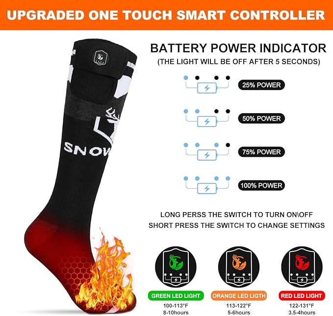 SNOW DEER Upgraded Rechargeable Electric Heated Socks，Ultimate Foot Warmer for Men & Women, Perfect for Skiing, Camping, Hiking, Motorcycling, &Outdoor Riding in Winter (S)