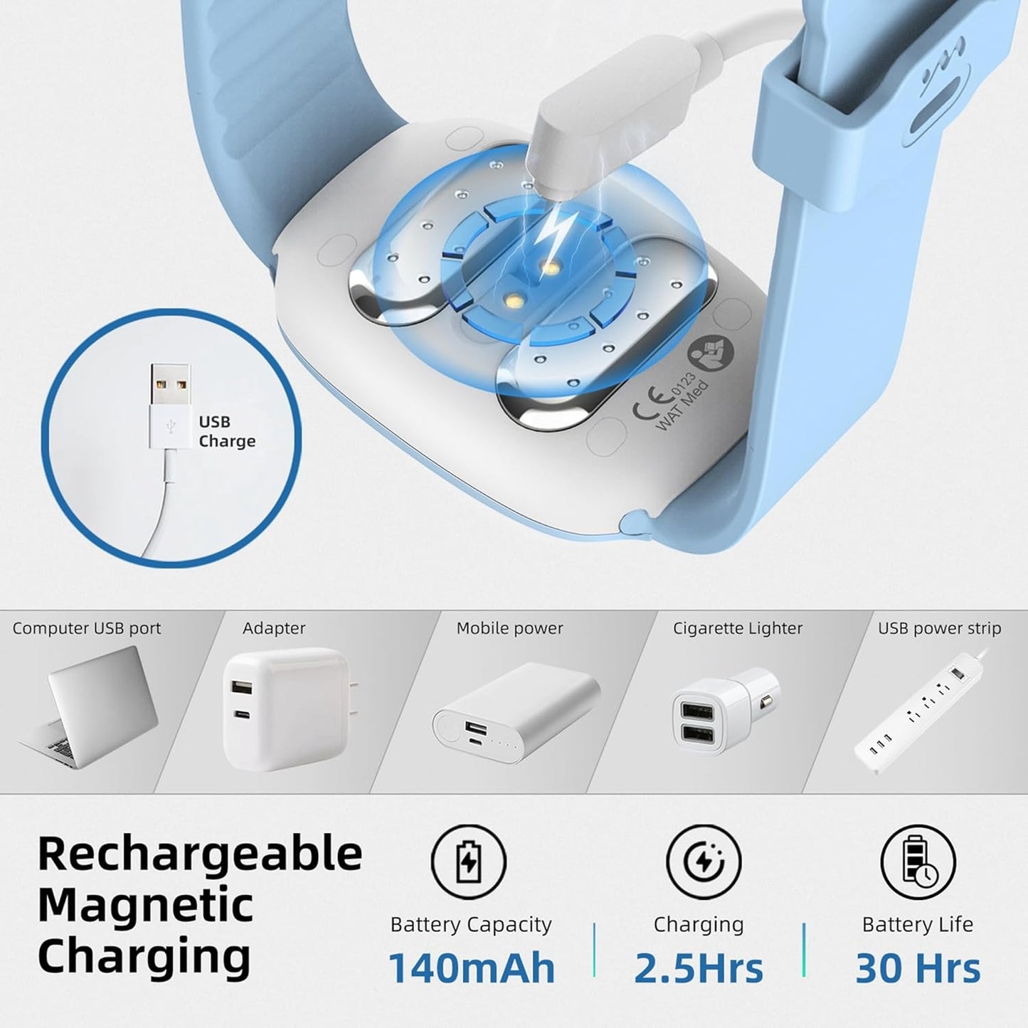 EmeTerm Fashion FDA-Cleared Relieve Nausea Electrode Stimulator Morning Sickness Motion Travel Sickness Vomit Relief Rechargeable No Gel Drug Free Wrist Bands Without Side Effects