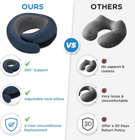 Neck Pillow Airplane,100% Pure Memory FoamTravel Neck Pillow Travel Neck Support Ergonomic &Portable Design Best for Sleeping Plane Car Train Office Flight (Deep Blue)