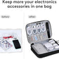 DDgro Travel Electronics Organizer Pouch Bag for Tech Gadgets & Airplane Accessories, for Cables/Cords & Chargers/iPad Mini (Large, Black)