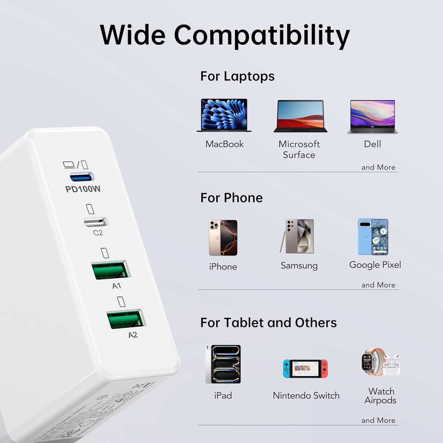 140W Mac Book Pro Charger,4 Port Flat Charging Station for Apple Type c Fast Wall Charger,USB C Port MacBook Pro &MacBook Air Adapter Plug Block for iPhone 16/15/14/13Pro Max, iPad, AirPods 4,Samsung - Roamly