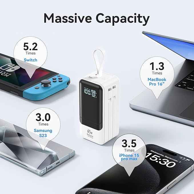 Fast Charging Power Bank 18400mAh 65W Portable Laptop Charger, LCD Display, Travel Essential Battery Pack with Built-in USB-C & Lightning Cables for iPhone 16/15/14/13/12 MacBook Samsung