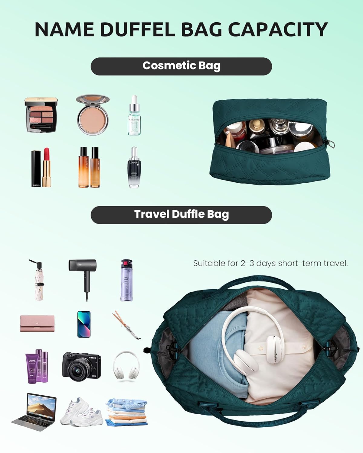 Womens Birthday Gift, Birthday Gift-Initial Travel Bag with Shoe Compartment, Personalized Weekender Bag, Monogram Overnight Bag for Women, Kids Duffel Bag with Makeup Bag (Letter Q) - Roamly