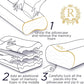 4-Layer King, Contour Pillow, Side Sleeper Pillow, Orthopedic Pillow, Neck Support Pillow, Pillow for Neck Pain, Pillow for Side Sleepers, CertiPUR-US