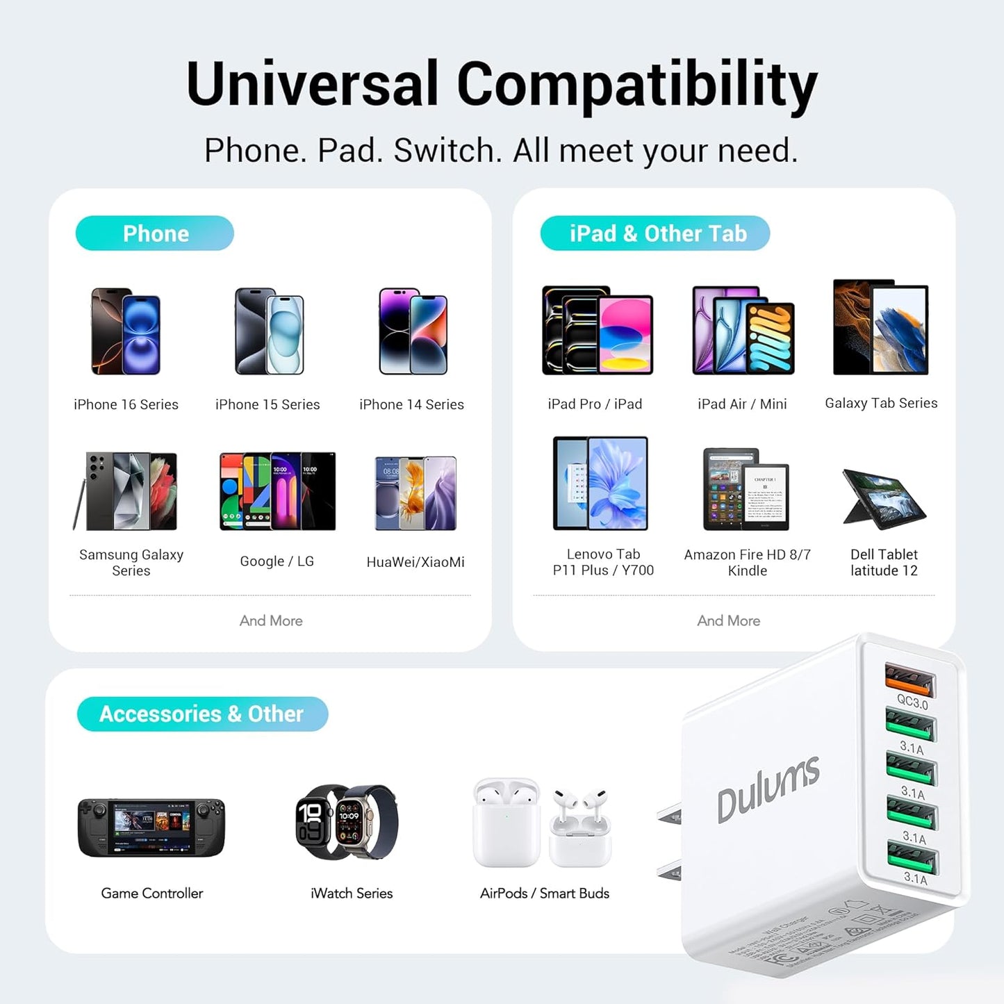 50W USB Wall Charger Block,2Pack 5-Port Charger Fast Charging Block QC 3.0 Multiport Box Brick Cube USB A Wall Plug for iPhone 16/15/14 Pro Max Plus, iPad,Galaxy, LG, Moto, Android Phones,AirPorts - Roamly